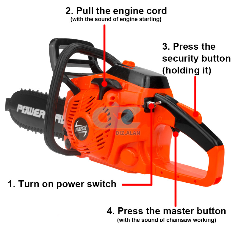 เด็กเครื่องมือ Power Chainsaws - Gardening Tools For 8 Year Olds บทวิจารณ์และราคา